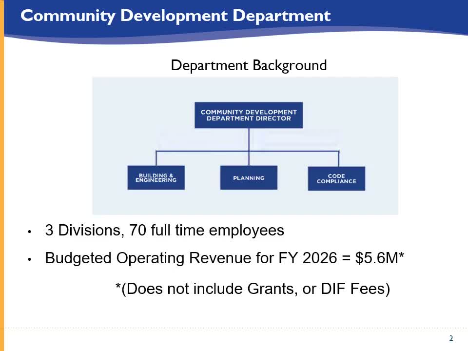 Oxnard City department outlines staffing, workload and service improvements