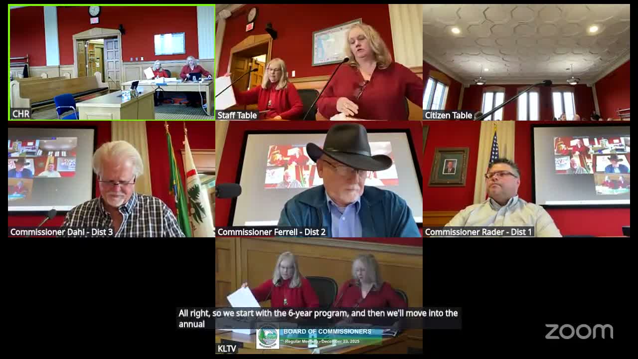 Cowlitz County outlines $24.4 million in 2026 projects in updated six‑year road plan