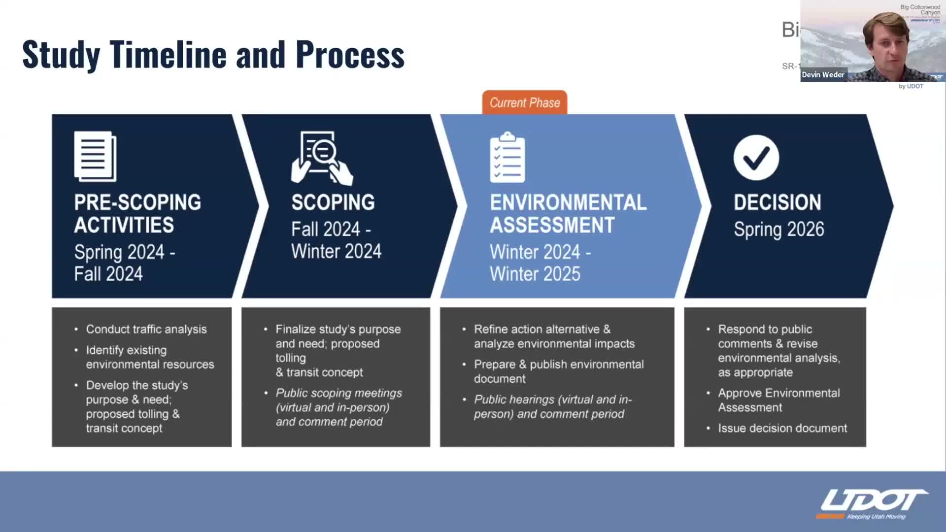 UDOT outlines Big Cottonwood Canyon winter transit plan: mobility hub, tolling and bus‑priority lanes proposed