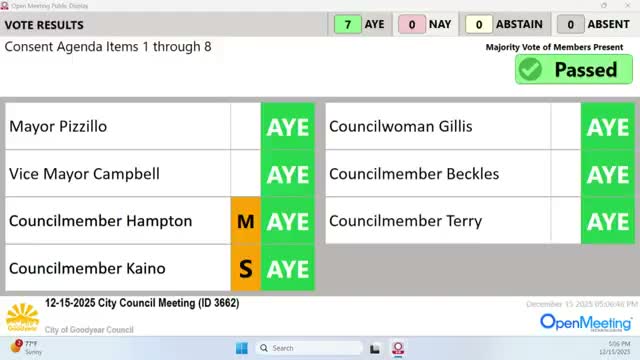 Goodyear adopts four‑year utility rate plan; council approves phased increases 5–2