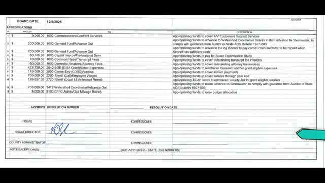 Lorain County reallocates $189,000 in TCAP grant funds to cover jail payroll shortfall