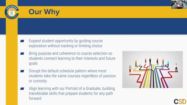 Cheltenham outlines 'Panther Paths' to guide course selection, clarifies requirements