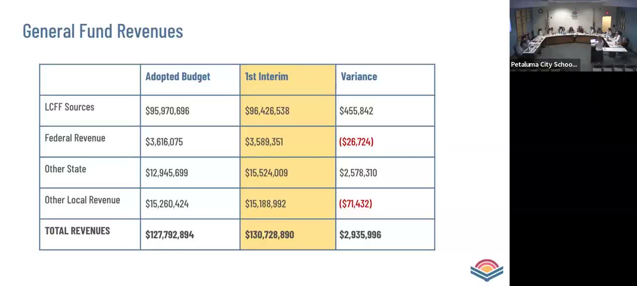 Board approves facilities master plan and Measure A implementation plan; trustees ask for site‑level fencing and solar prioritization details