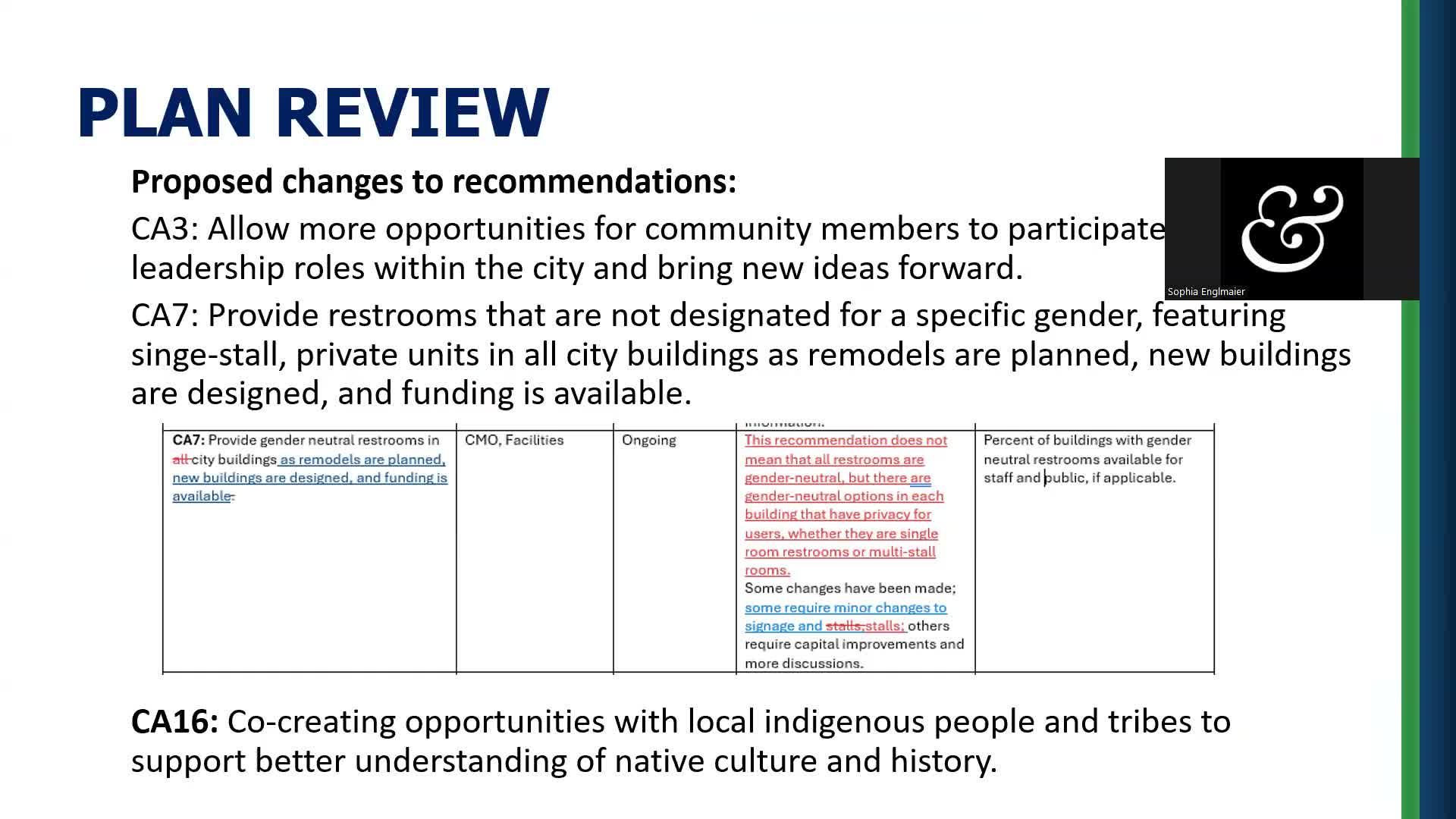 Commission debates strategic-plan wording after council questions over term limits, restrooms and land acknowledgment