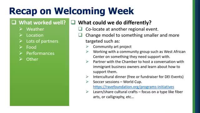 Commission debates format, timing of Welcoming Week and multicultural events after low turnout