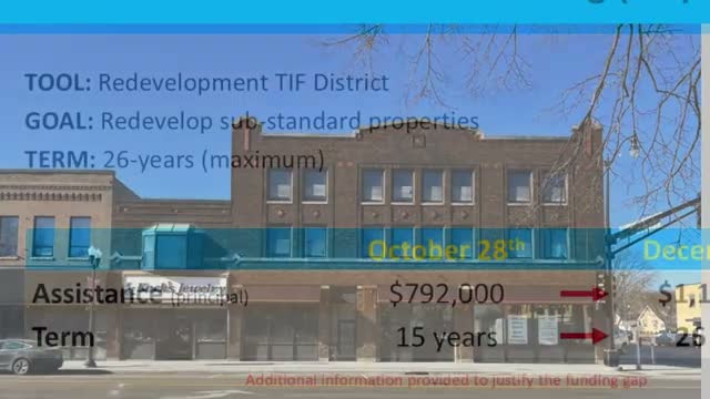 Hutchinson increases TIF assistance for downtown Jorgensen Hotel redevelopment