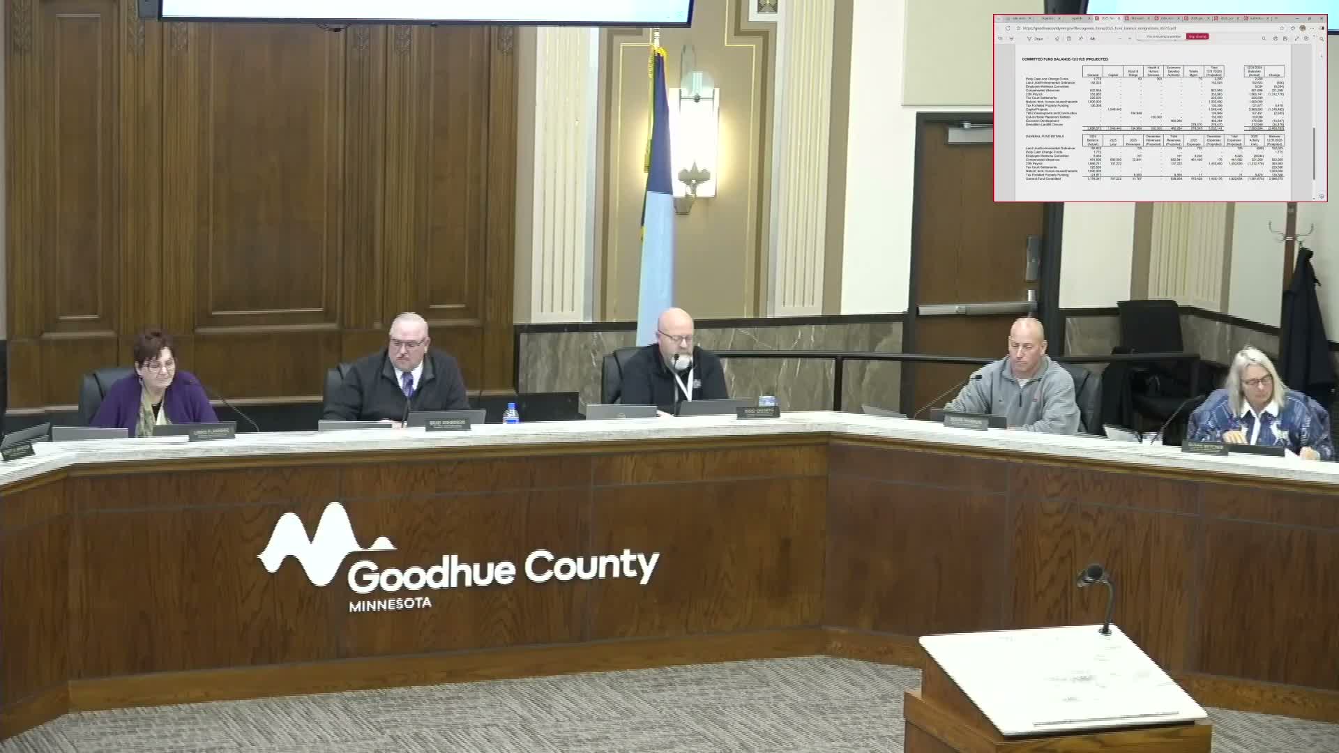 County agrees to pursue concept of federal‑dollar exchange with Wabasha County