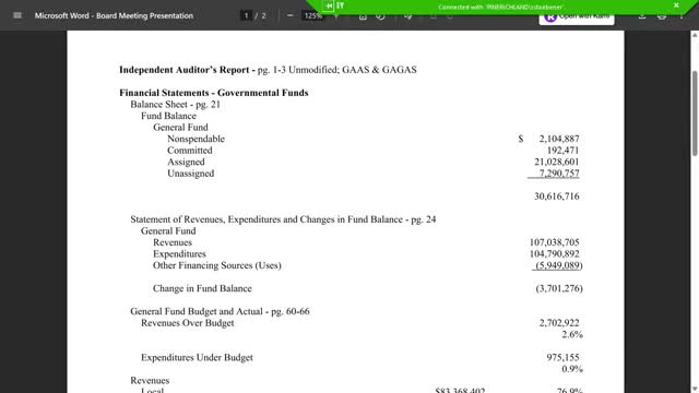 Pine‑Richland auditors give district a clean opinion for year ended June 30, 2025