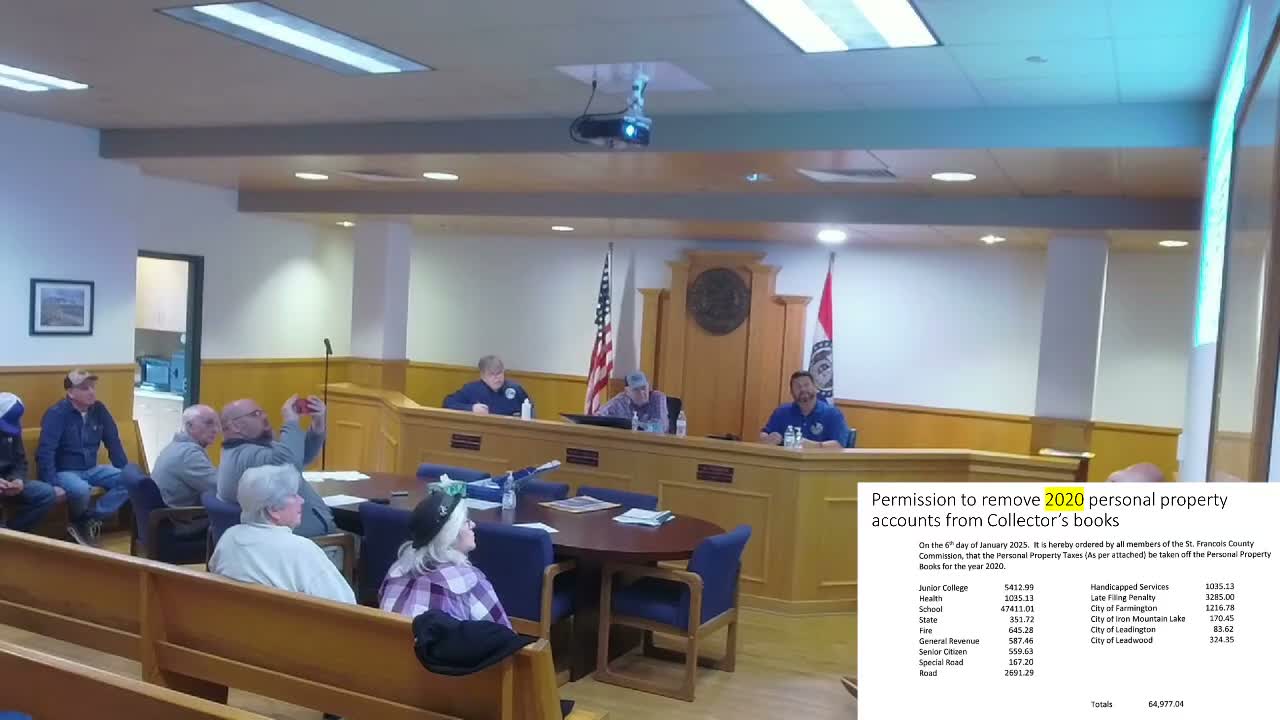 Commission allows removal of $64,977.04 in 2020 personal property accounts from collector’s books