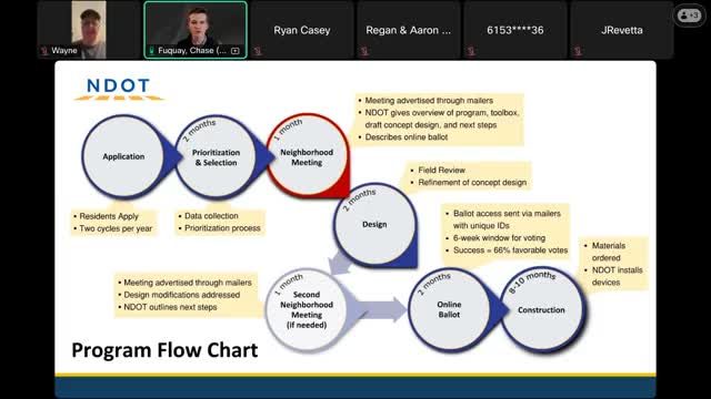 Ballot to decide Brookview Estates traffic cushions will go to abutting property owners; two-thirds of respondents needed to approve