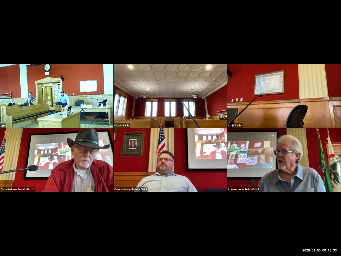 Commissioner proposes allocating general fund by historic department percentages