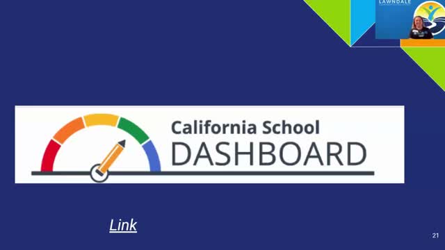 Parents’ group reviews California School Dashboard showing gains for English learners