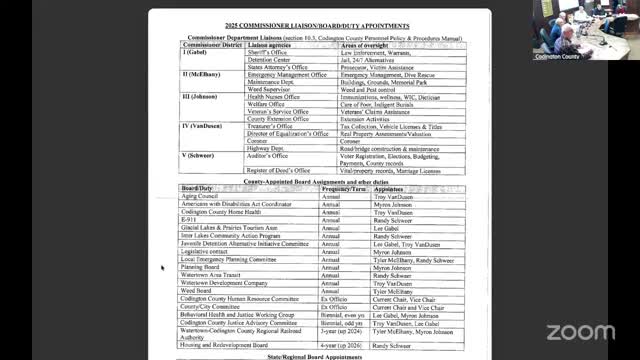 Commissioners approve routine administrative items including legal papers, bank depositories and travel requests