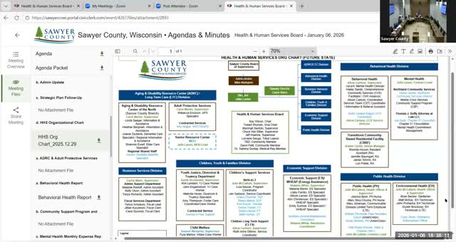 Sawyer County staff outline plan to bring transitions facility staff in-house, cite potential savings and placement challenges