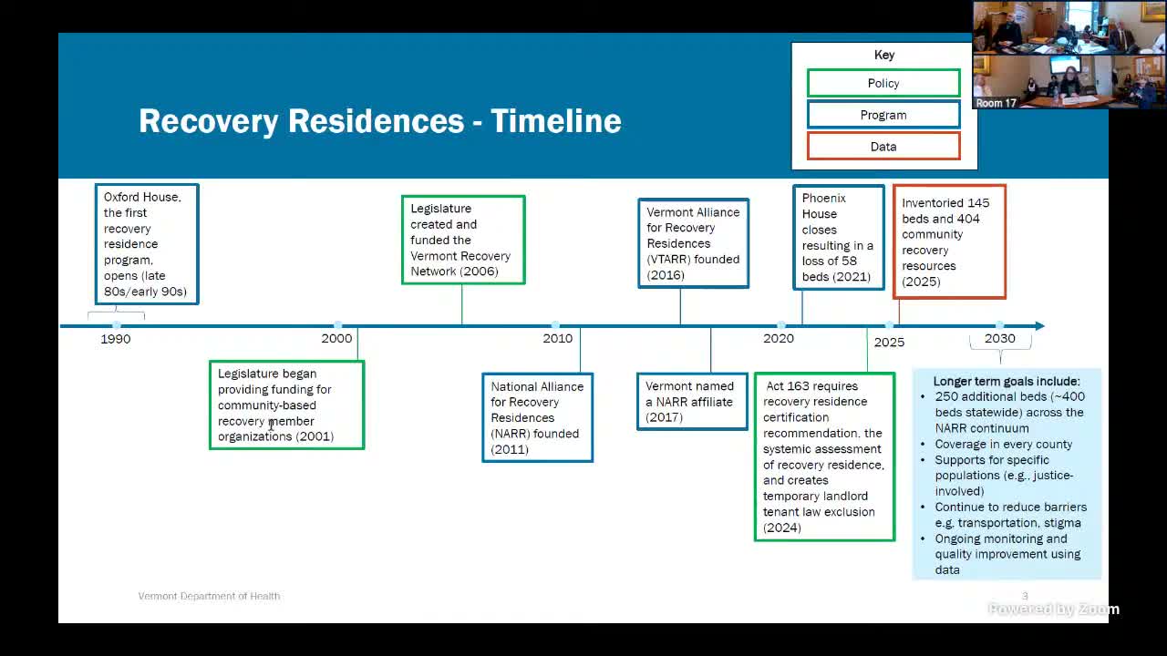 Health department report: 145 recovery‑housing beds in state inventory, recommends capacity increases and statutory fixes