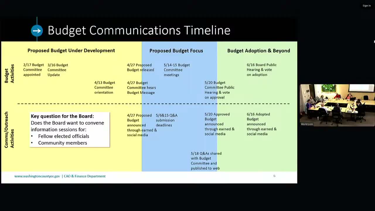 Washington County lays out budget timeline and keeps communications plan for April–May public outreach