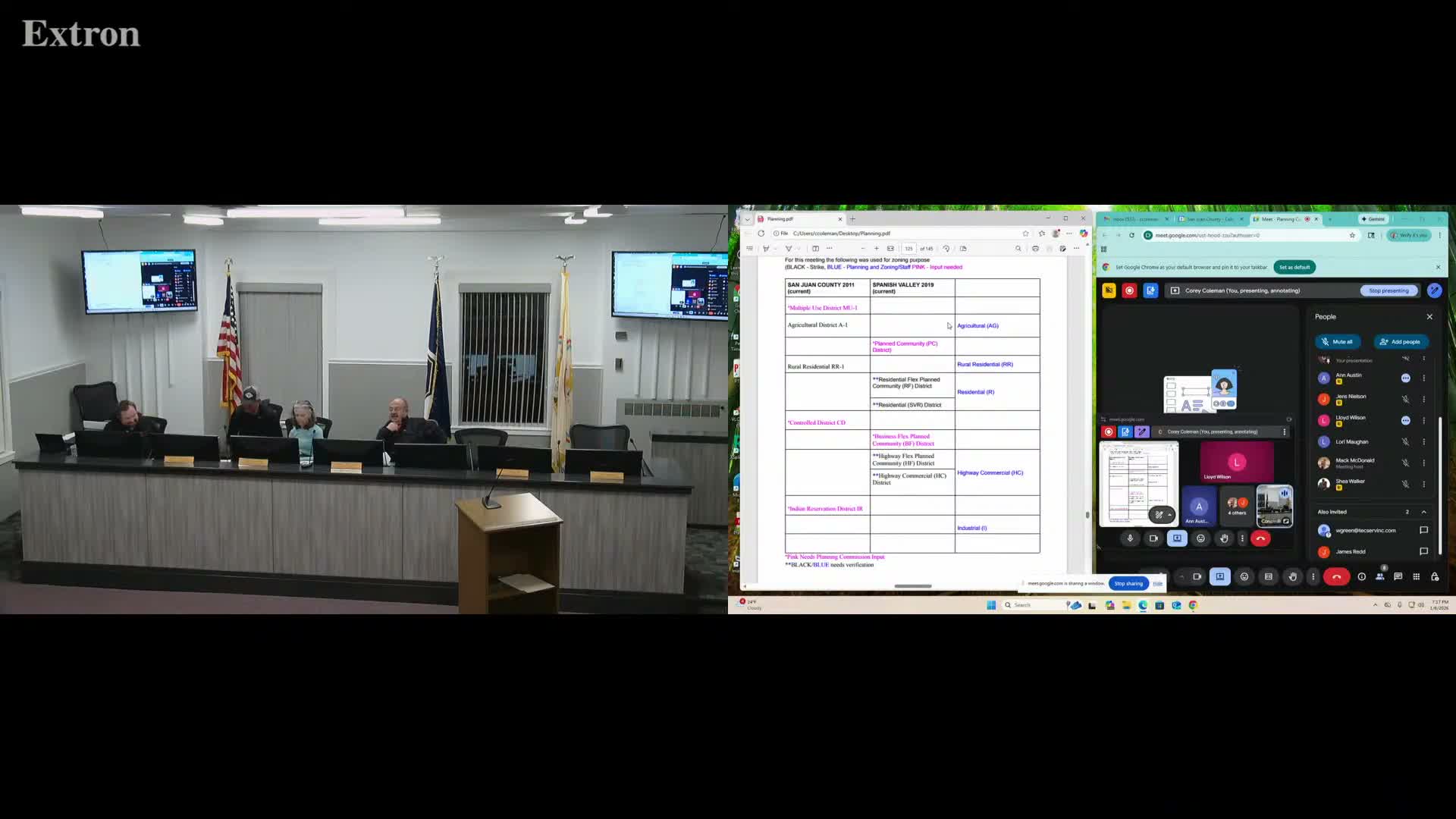 Planning staff to improve building-permit tracking and reporting; conversion of 2011 code to editable format underway