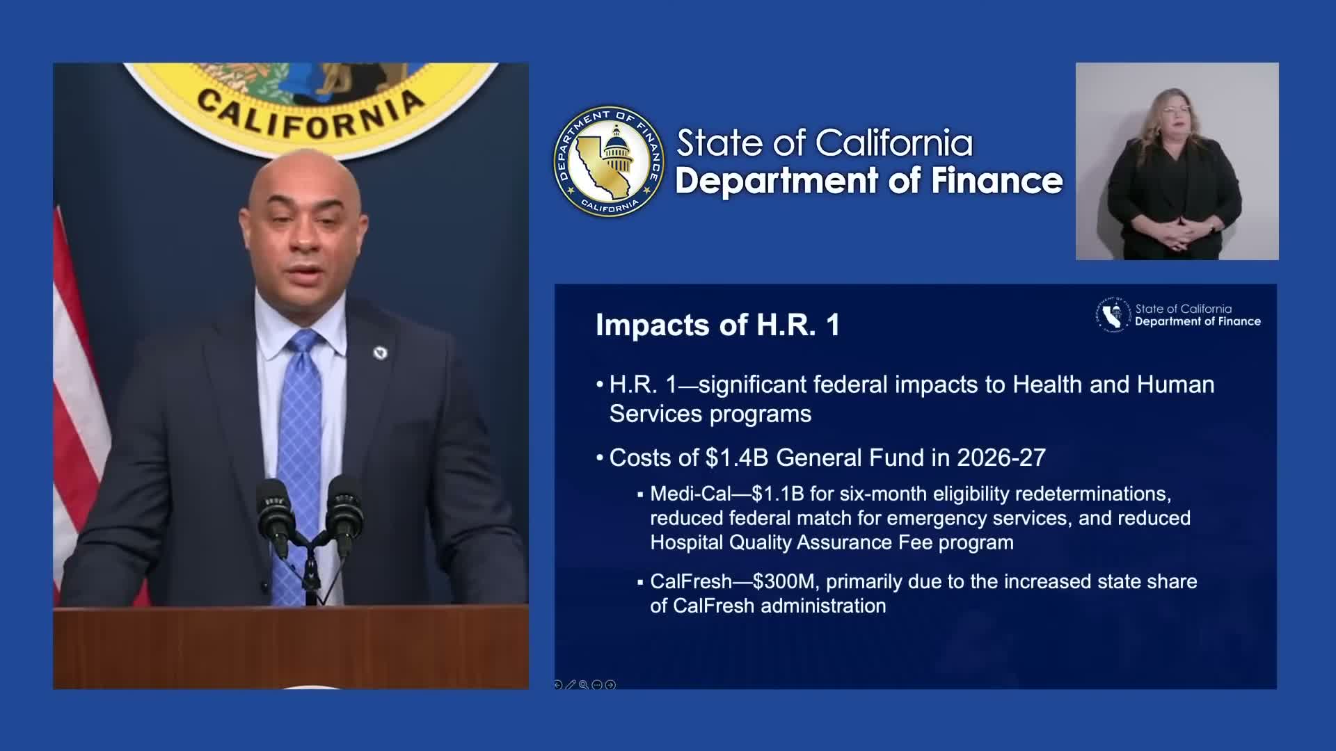 Budget flags federal changes to Medi‑Cal and CalFresh; administration assumes $1.4 billion in state costs for 2026‑27