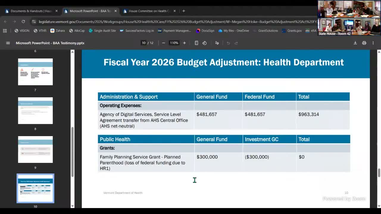 Health Department requests $300,000 general‑fund swap after HR1 limits Medicaid support for Planned Parenthood