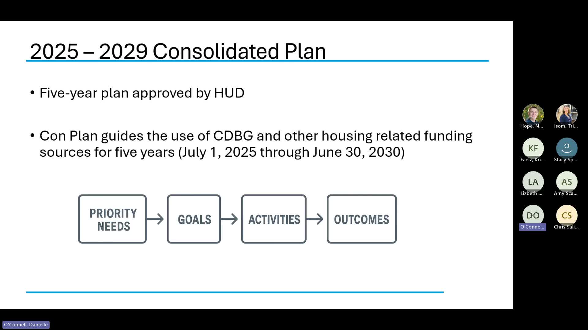 Roseville staff outline roughly $700,000 in CDBG funds, prioritize homelessness and affordable rental housing