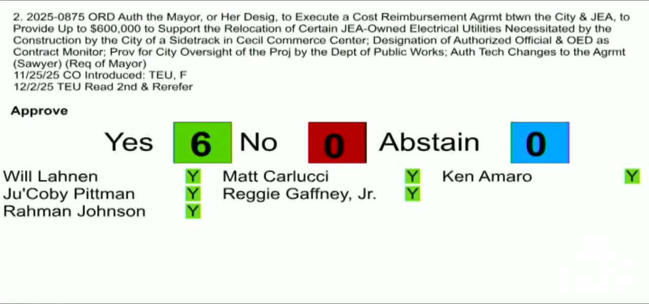 Committee approves identical amendments across four JEA agreements to correct pay range increase to 3%