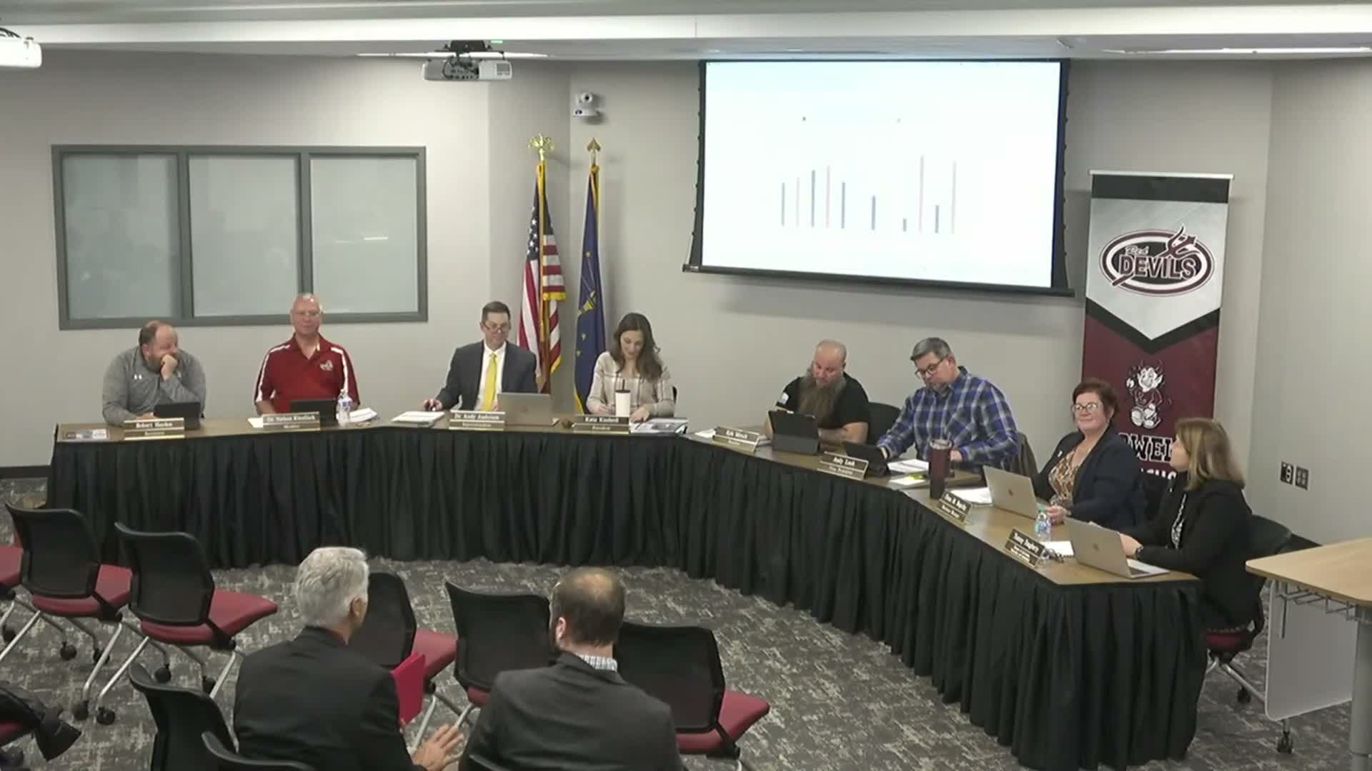 Tri-Creek reports gains in middle‑school math checkpoints, wins DOE grant for instructional program