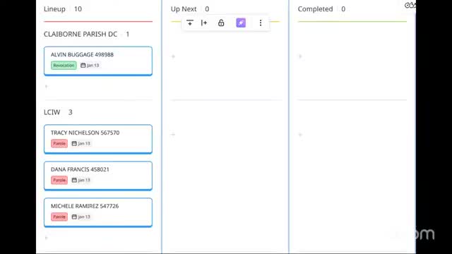 Parole Board: Grants, Denials and Alternatives — January 13, 2026 (At a glance)