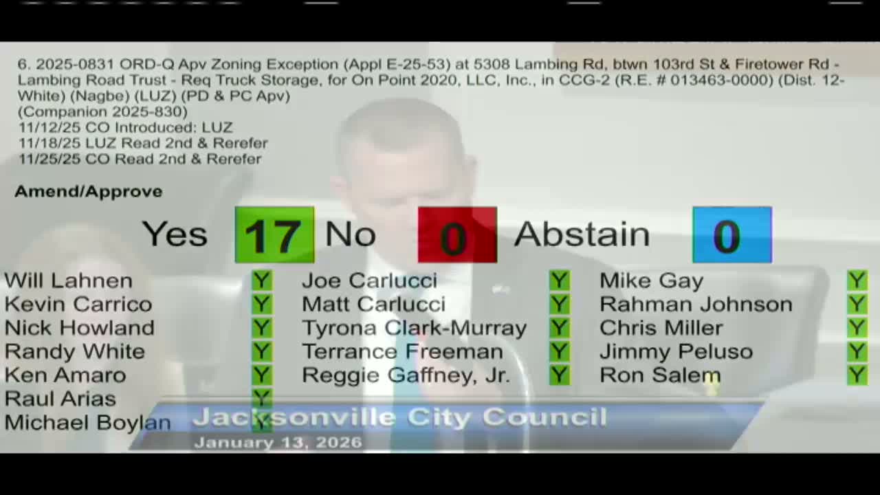 Votes at a glance: Jan. 13 Jacksonville City Council