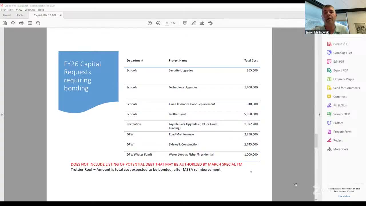 DPW reports 20% unaccounted water; committee to study smart meters and Fisher loop