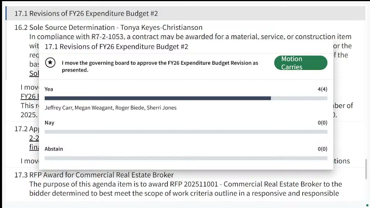 Florence Unified approves FY26 budget revision, signs IGA with Pinal County and awards RFP for land transactions