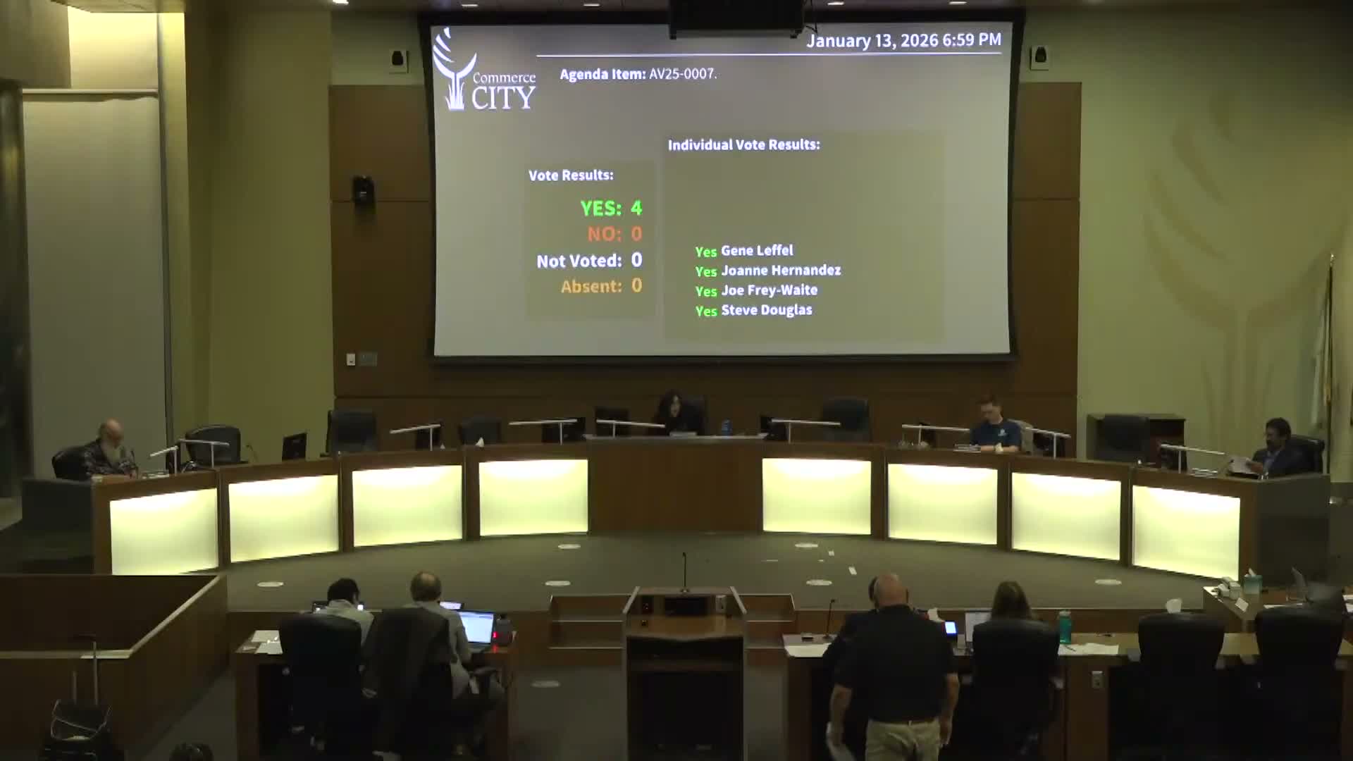 Board approves setback variance for proposed Kwik Trip at 716 Eudora Drive; Elm Street improvements discussed