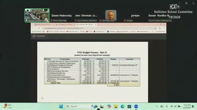 Holliston presents FY27 student‑services budget showing modest special‑education appropriation reduction amid rising out‑of‑district tuition