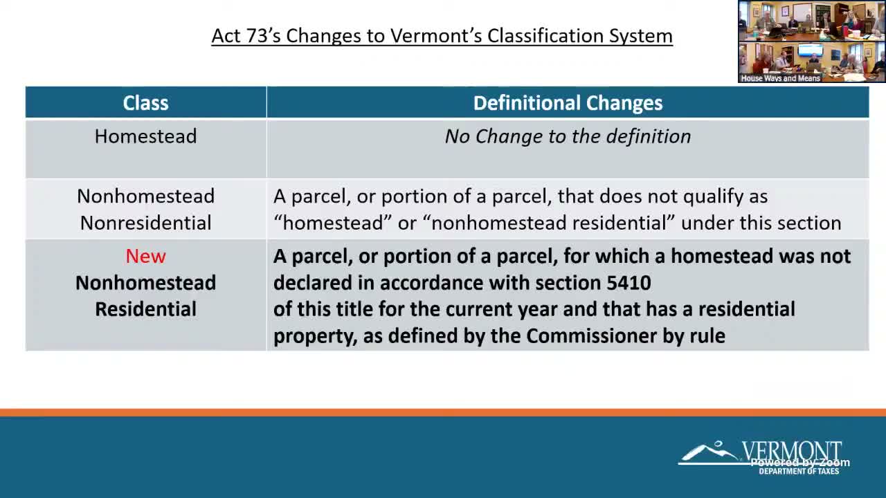 Vermont Ways & Means reviews tax department plan to implement Act 73's new property-tax classes