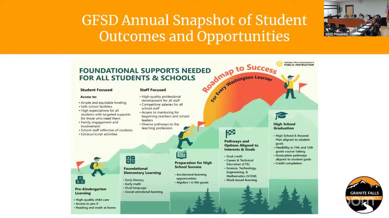 Superintendent highlights kindergarten readiness, CTE expansion and levy outreach
