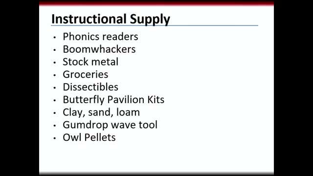 District shows hands‑on materials, curricular subscriptions and a 5‑teacher request as part of instructional budget