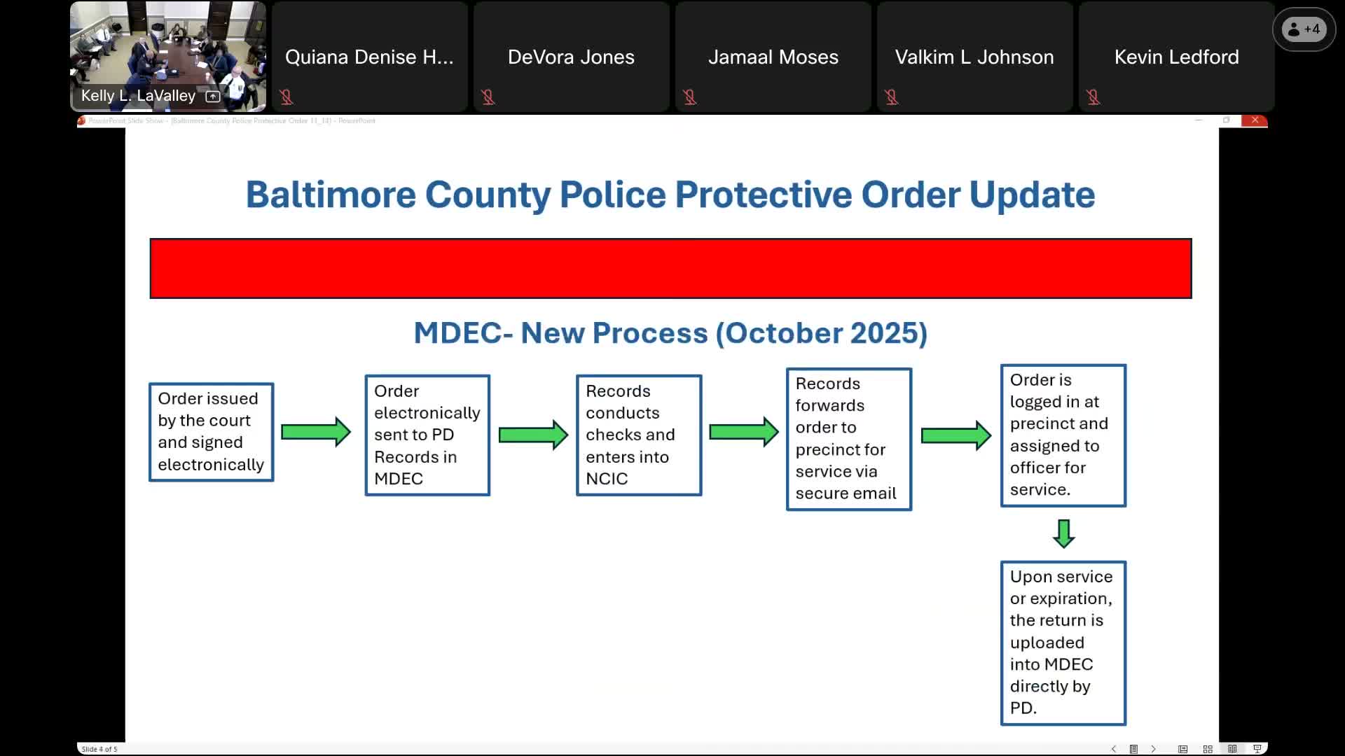 Baltimore County police describe new electronic protective‑order routing to speed service