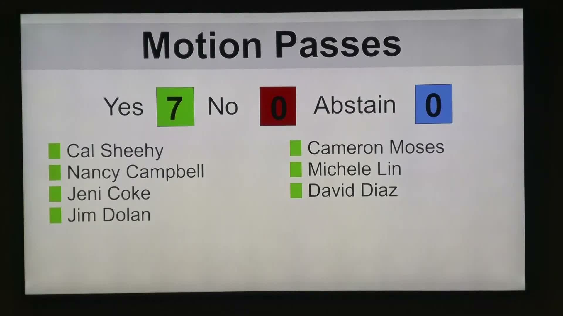 Lake Havasu Council approves major amendment, clears way for 90‑acre Pittsburgh Point waterfront plan