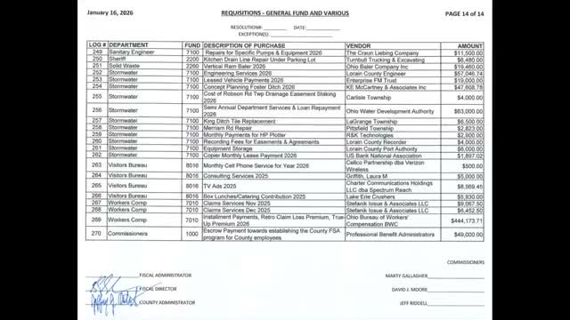 Votes at a glance: Jan. 16 Lorain County commissioners — appointments, routine approvals and administrative actions