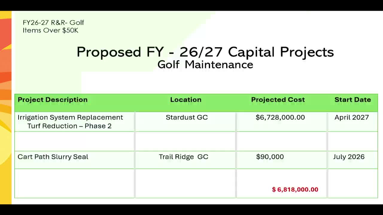 Committee weighs $6.7M Stardust irrigation replacement and turf conversion; tennis club disputes usage counts