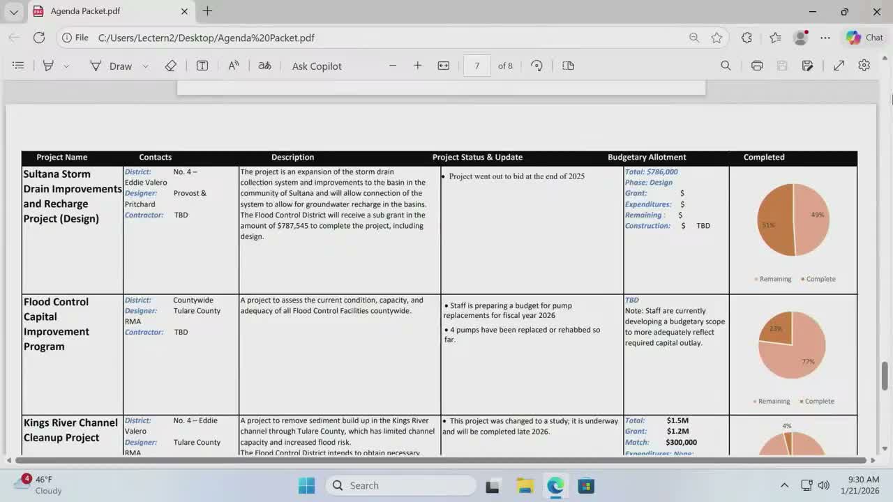 Tulare County staff warn of aging storm pumps, 28 lift stations needing inspection and upgrades
