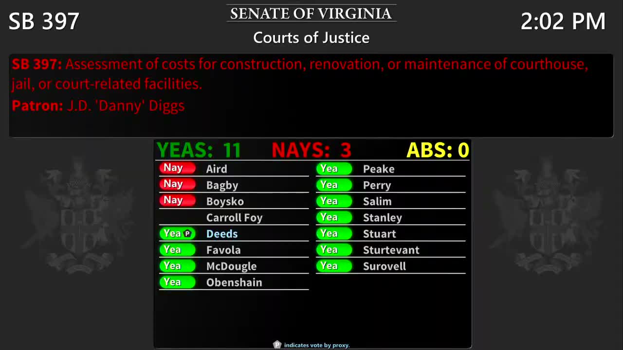 Newport News, others push to raise courthouse maintenance fee from $2 to $10