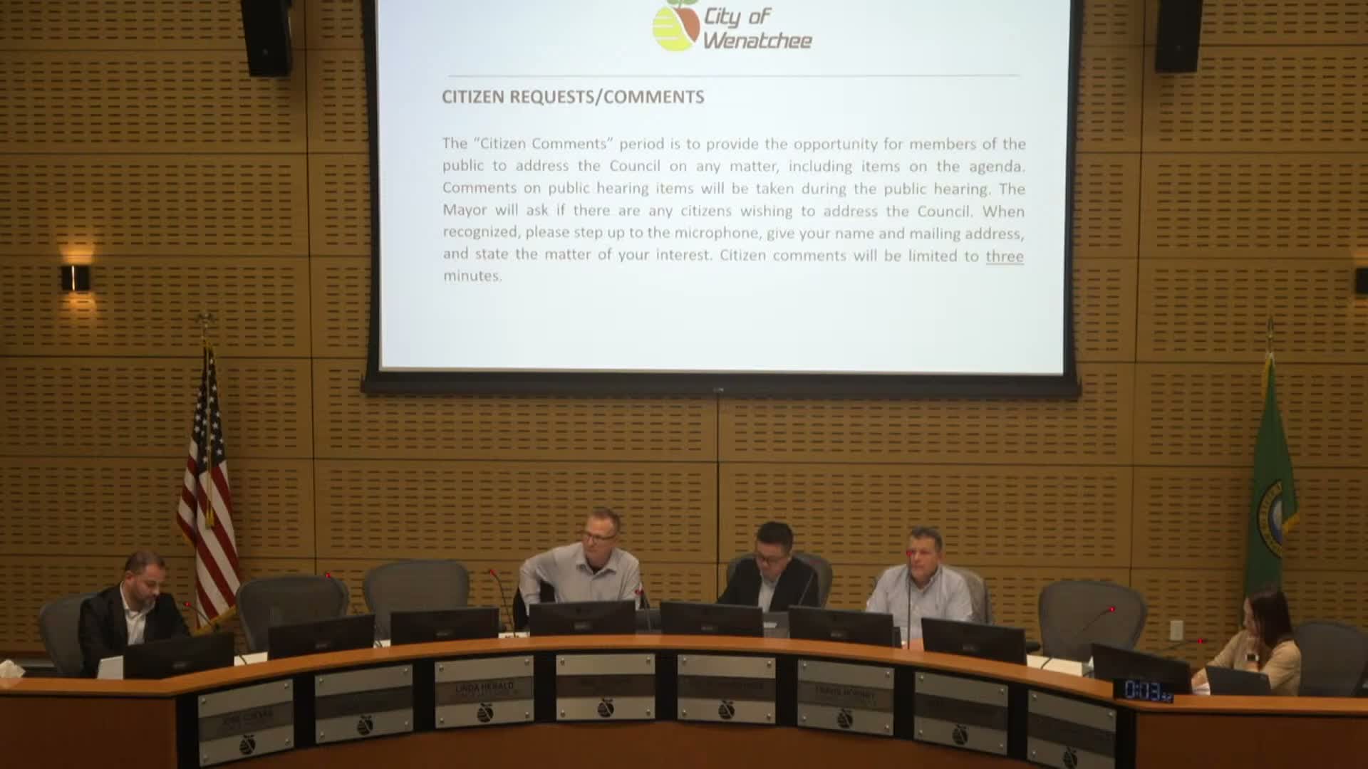 Internal audit of draft articles (issues identified and resolved)