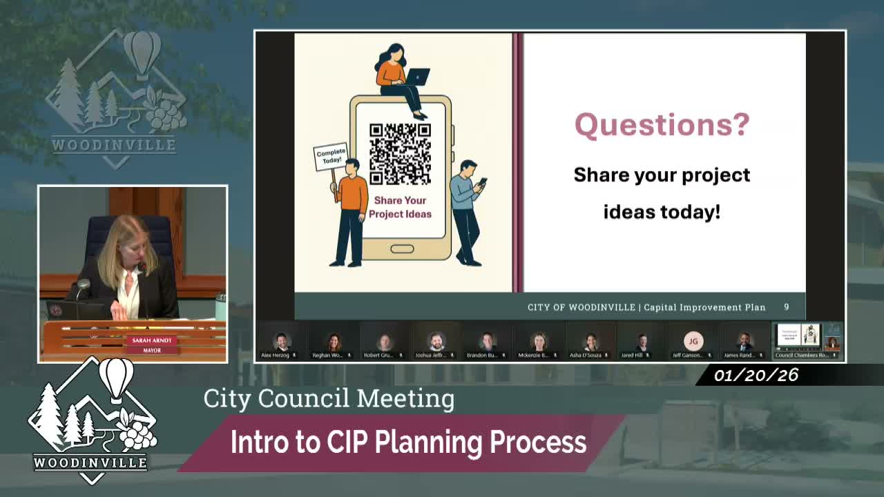 Council reviews inclusionary zoning options for East Rail mixed‑use zone; staff recommends mandatory set‑asides or fee alternatives