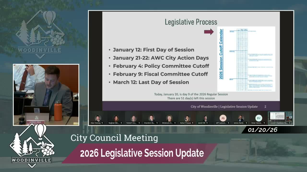 City reports legislative priorities: seeks resiliency battery funding and is monitoring multiple bills