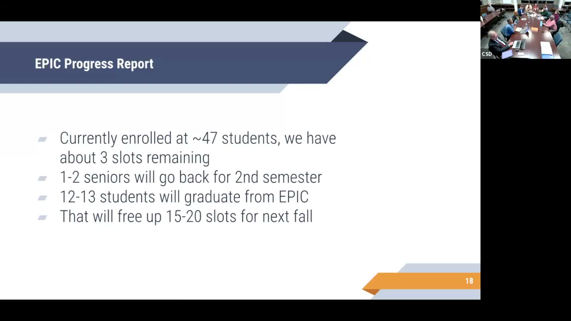 Cheltenham says EPIC alternative program shows early success; enrollment capped for first year