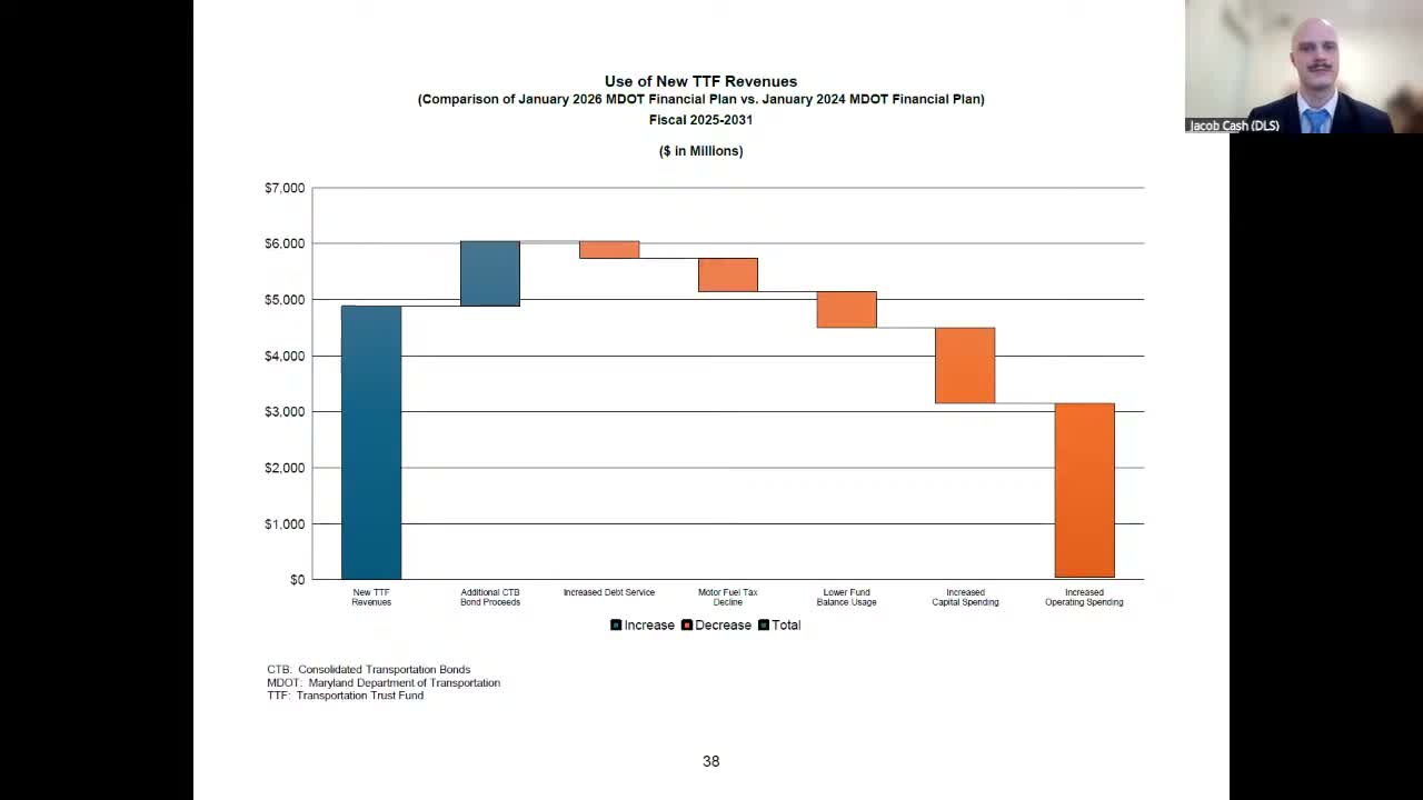 MDOT forecast shows TTF revenue gains but rising operating costs and new bond issuance