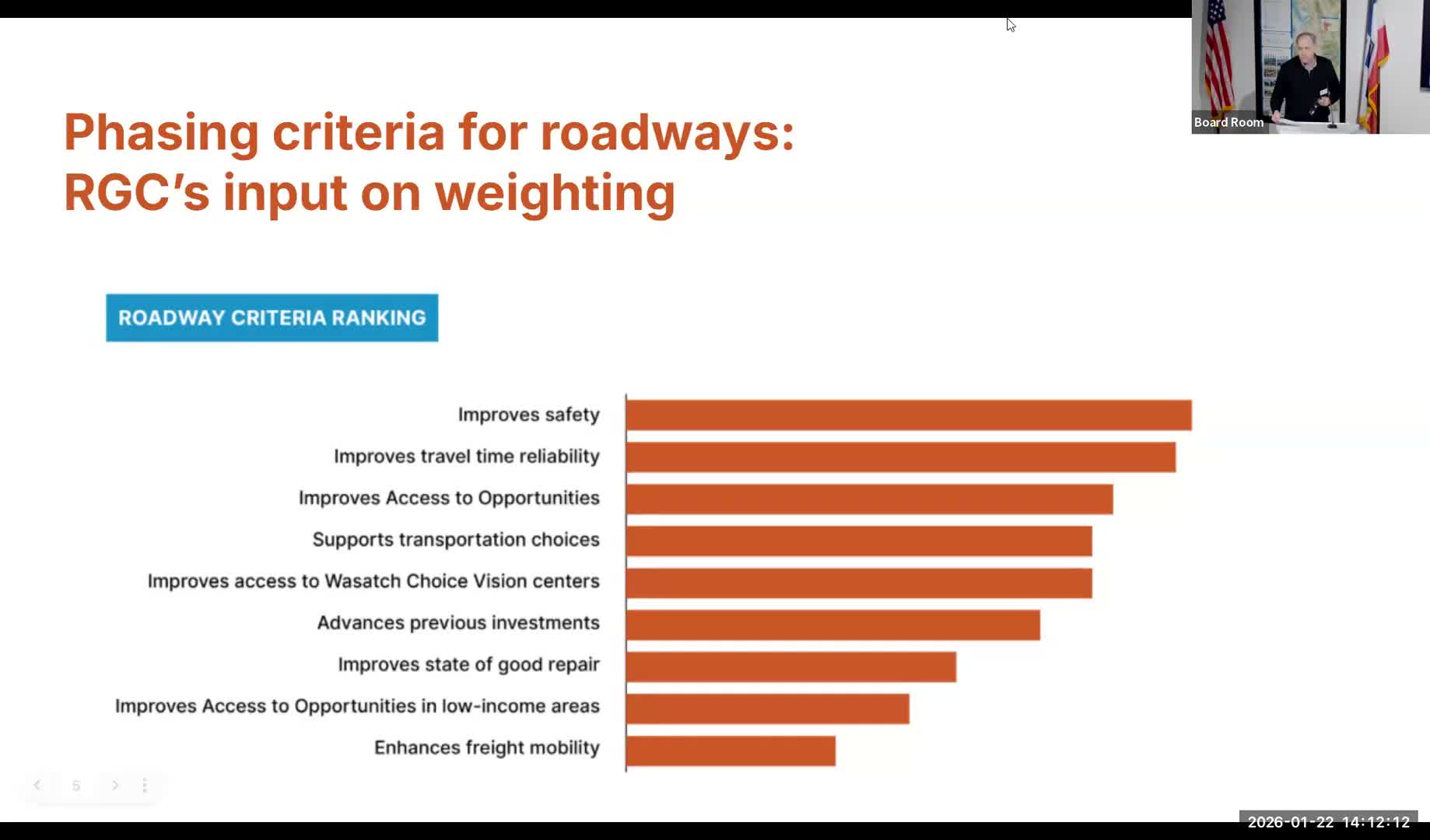 WFRC certifies 18 station‑area plans across six cities, cites 108,700 planned homes