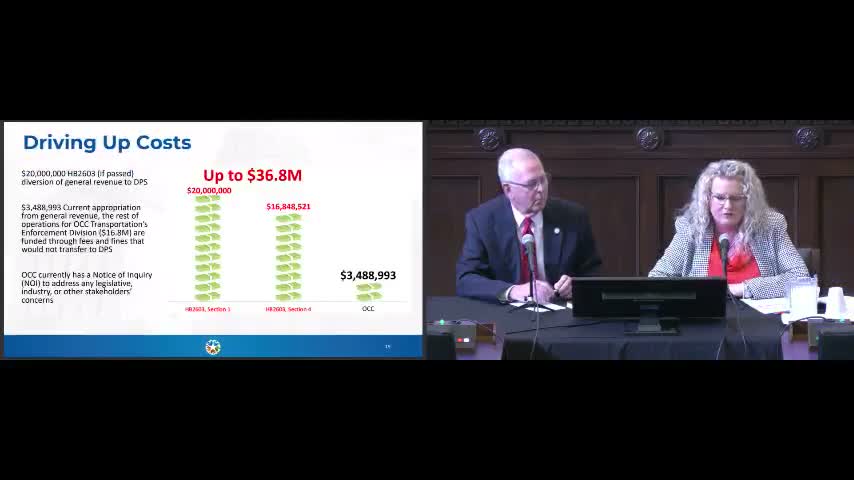 Commission warns enforcement transfer of IFTA/IRP would not be revenue neutral and could raise costs