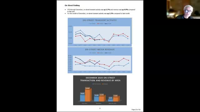 Norwalk Parking Authority adopts $7.43 million FY2027 budget with conditions