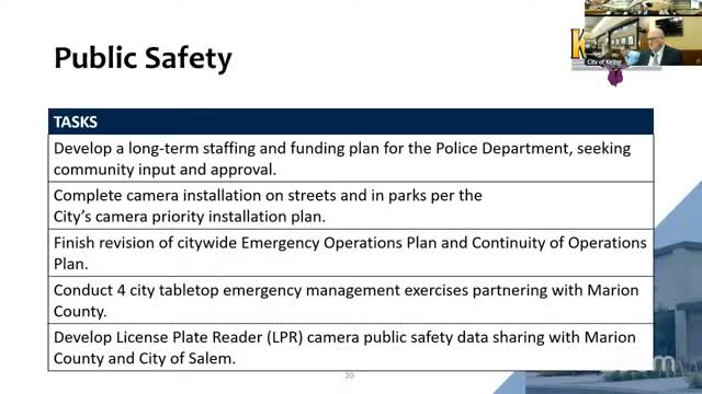 Keizer advances camera installations and body‑cam policy; discusses homelessness outreach and data sharing